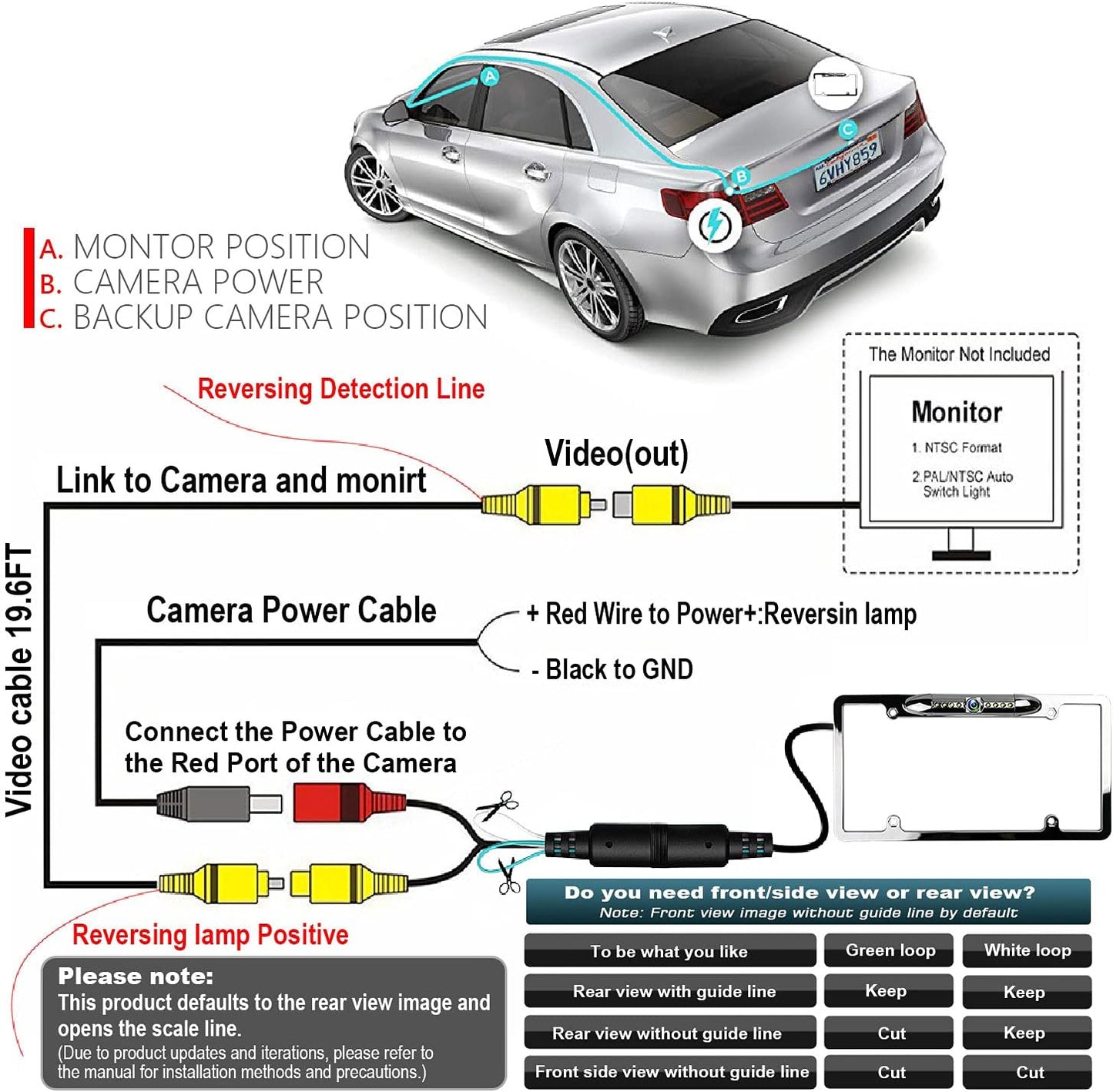 License Plate Backup Camera, JPP Front/Rear View Camera 170° Viewing Angle Universal Car Reverse Camera Waterproof 8 LED Night Vision Vehicle Reverse Camera