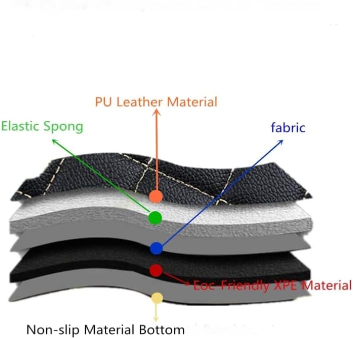 Custom Artificial Leather Waterproof All-Weather Car Floor Mats Fit for 99% Sedan SUV Sports Car Vehicle Car Mat (Beige)