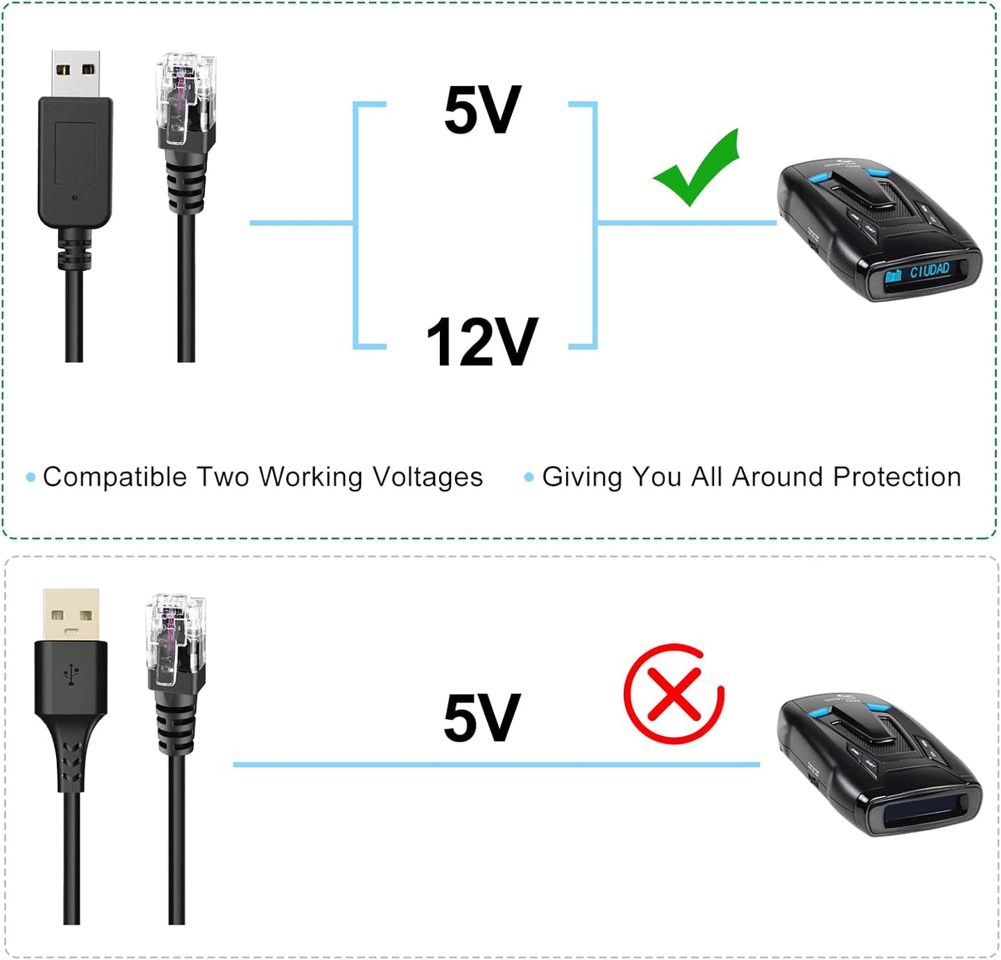Radar Detector Cable, USB to RJ11 Plug Cable,for Escort Radenso XP Uniden Beltronics Cobra Whistler Radar Detector,Replacement Power Cable for Radar Detectors (RJ11-1.6ft)