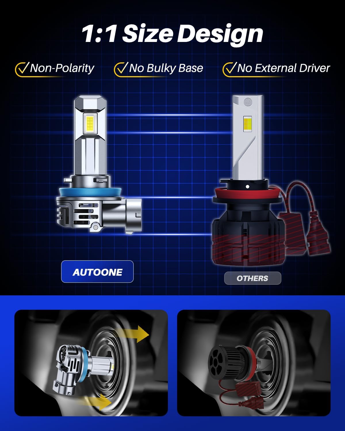 AUTOONE H11/H9 Bulb, H11 Fog Lights, 34000LM with Cooling Fan, H9/H8/H16 Car Fog Bulbs Plug and Play, IP68, Pack of 2