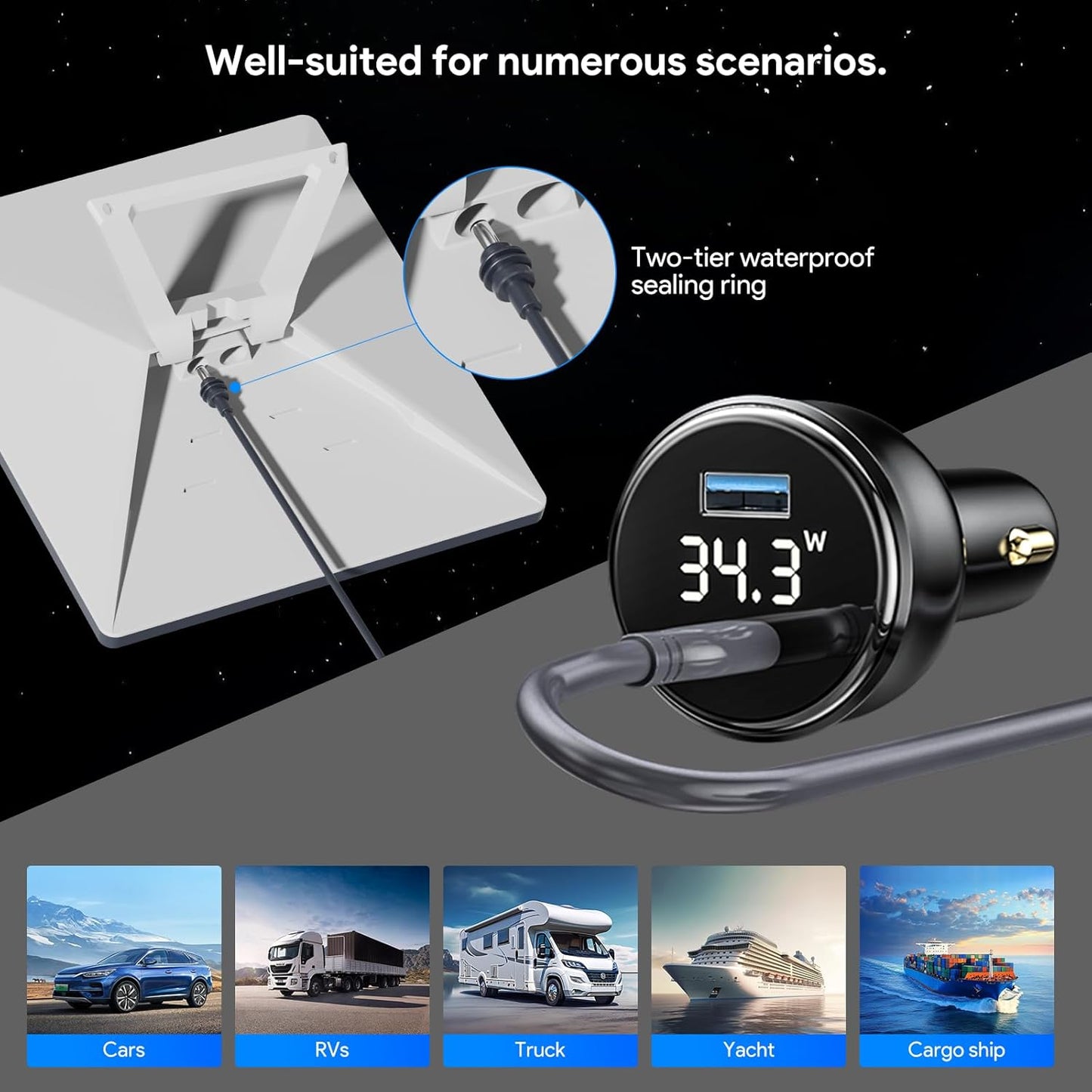 EDUP Starlink Mini Car Adapter DC Power Cable & Starlink Cigarette Lighter Adapter with Digital Display, Waterproof Car Charging Cable,USB A 35W & USB C 65W Ports for Star Link Mini (5M/ 16.4FT)