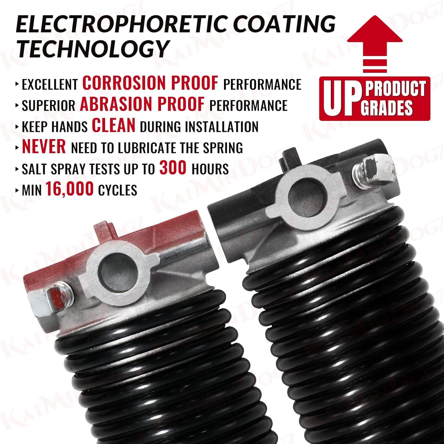 Pair of 1.75" Garage Door Torsion Springs Set with Non-Slip Winding Bars&Gloves, High Precision Electrophoresis Oil-Free Black Coated for Replacement, MIN 16,000 Cycles (0.218 x 1.75"x 26")