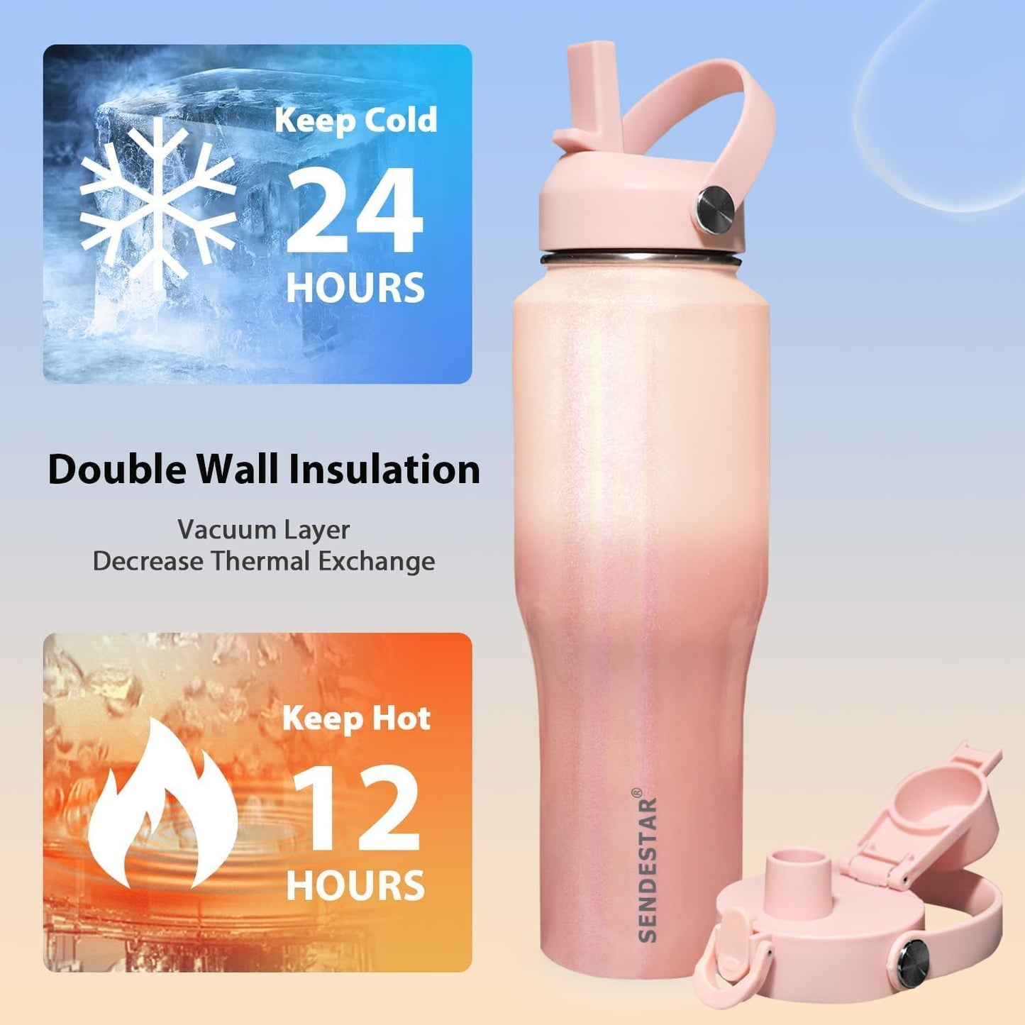 SENDESTAR 32oz Water Bottle Wide Mouth Stainless Steel Vacuum Insulated Double Wall with 2 Straw Lids Fit in Any Car Cup Holder