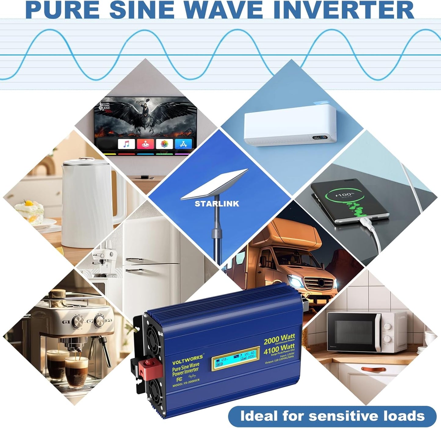 Power Inverter 2000Watt Pure Sine Wave Inverter 12V to 110V 120V AC 4100W Surge Peak Power for 2 Seconds Builtin UL Fuses PD36W USB-C,Compatible with Lithium Battery Starlink for Car Off-Grid Solar RV