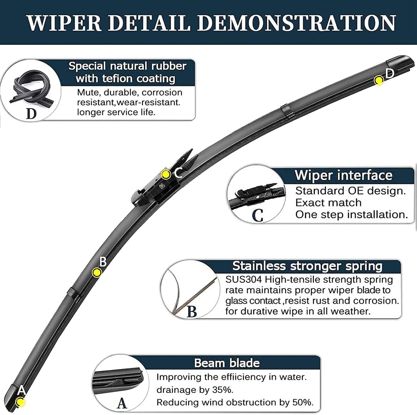 AUTOBOO 28"+28" Windshield Wipers with 11" Rear Wiper Blade Replacement for Ford Escape 2013-2019 -Original Factory Quality (Pack of 3)