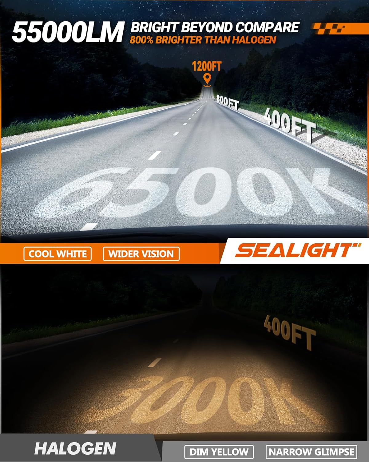 SEALIGHT H11/H8/H9 Fog Bulb, X4I 55,000LM Super Bright H11 Light Powersport, Cool White with Cooling Fan, Plug and Play, Pack of 2