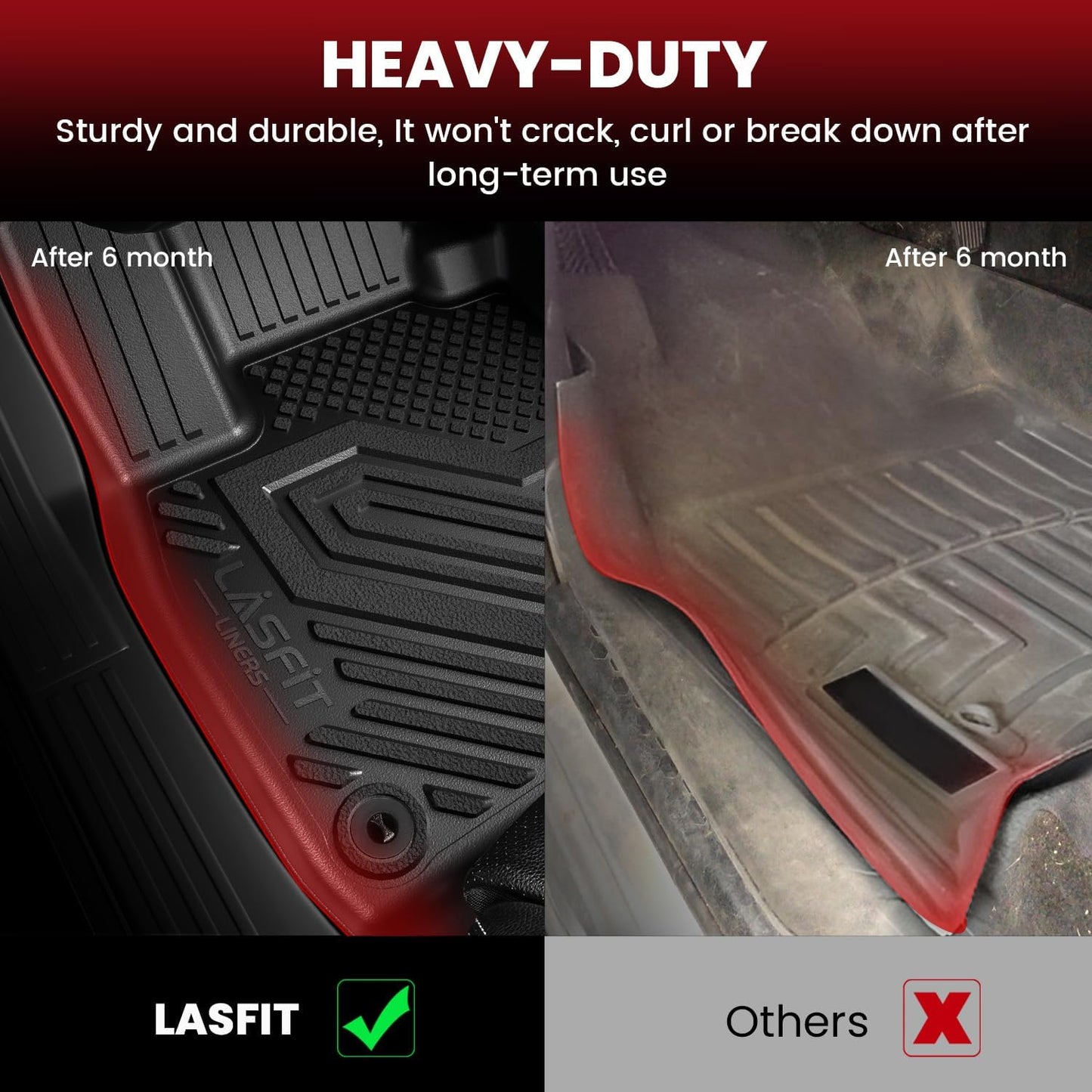 LASFIT Floor Mats for Toyota RAV4 2019-2025 (Only Fit Hybrid & Prime) | Hybrid LE/XLE/XSE/Limited & Prime All Weather TPE Custom Fit Floor Liner for RAV 4 1st and 2nd Row Car Mats Accessories, Black