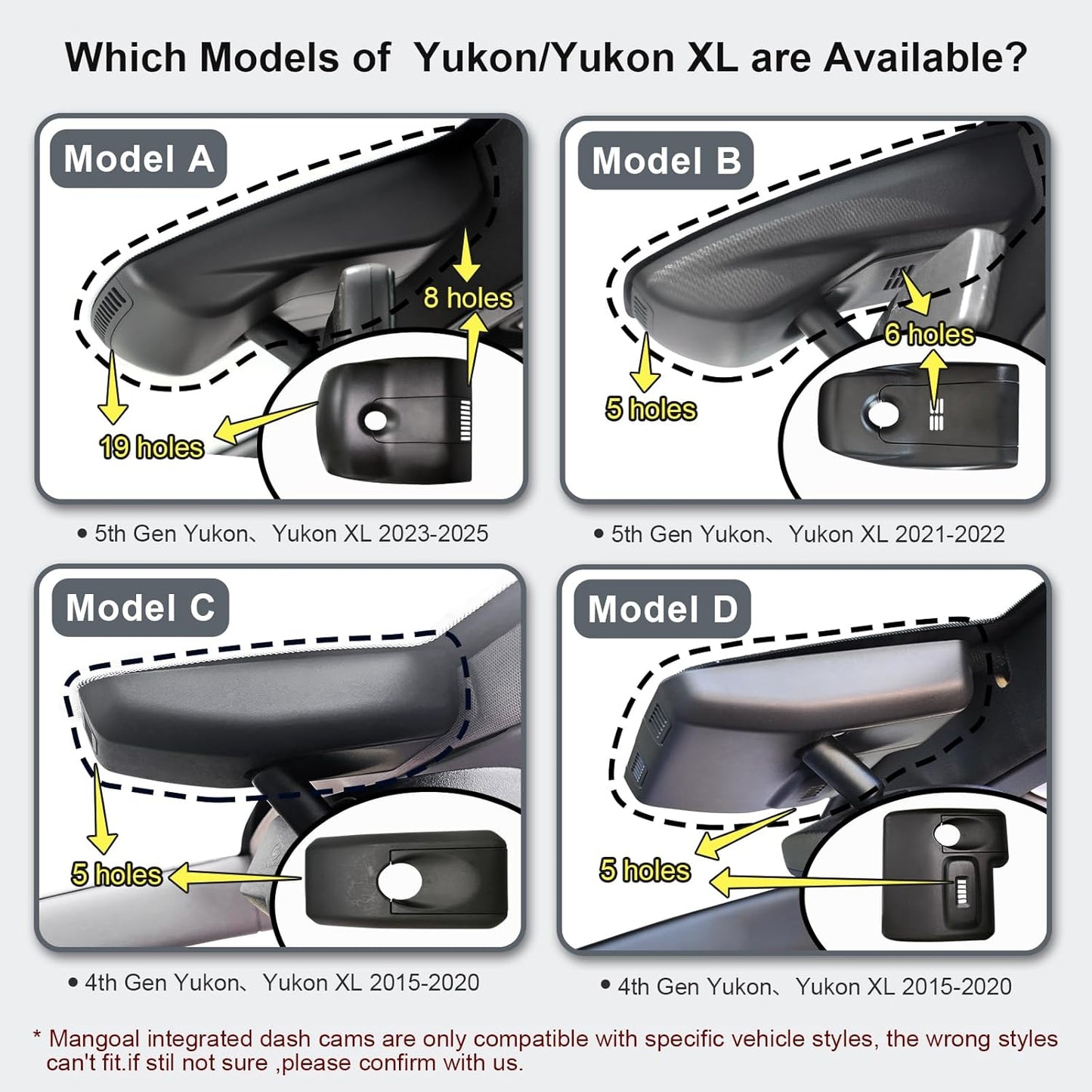 Front 4K & Rear 1080P Dash Cam Custom fit for GMC Yukon, Yukon XL 2023 2024 2025(Model A), SLE SLT AT4 Denali Denali Ultimate, Integrated OEM Look, UHD 2160P Video, G-Sensor, 128GB Card