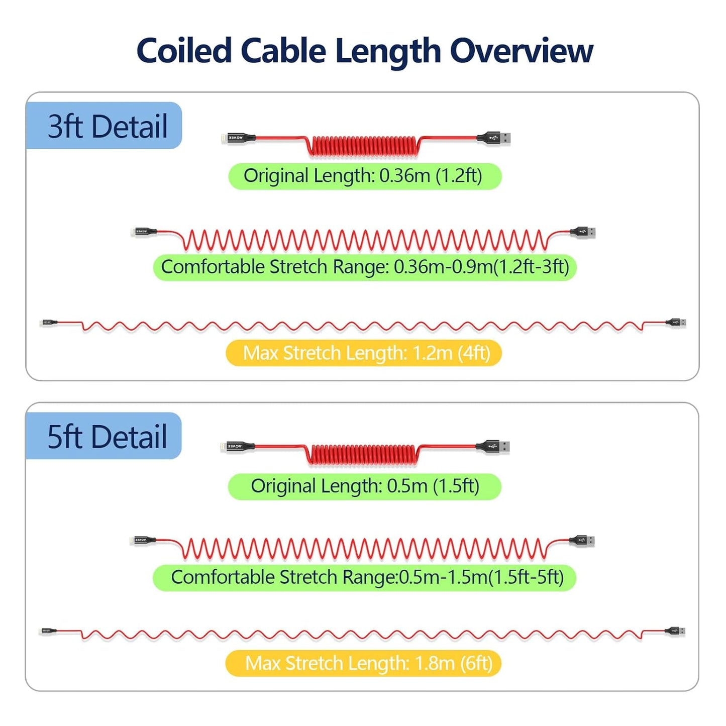 AGVEE 2 Pack 5ft Coiled Short USB to Lightning Charging Cable [MFI Certified] 3A Fast Charger Cord in Car for iPhone 14/13/12/11/XS/8/7/6/5 CarPlay, iPad, iPod, Red