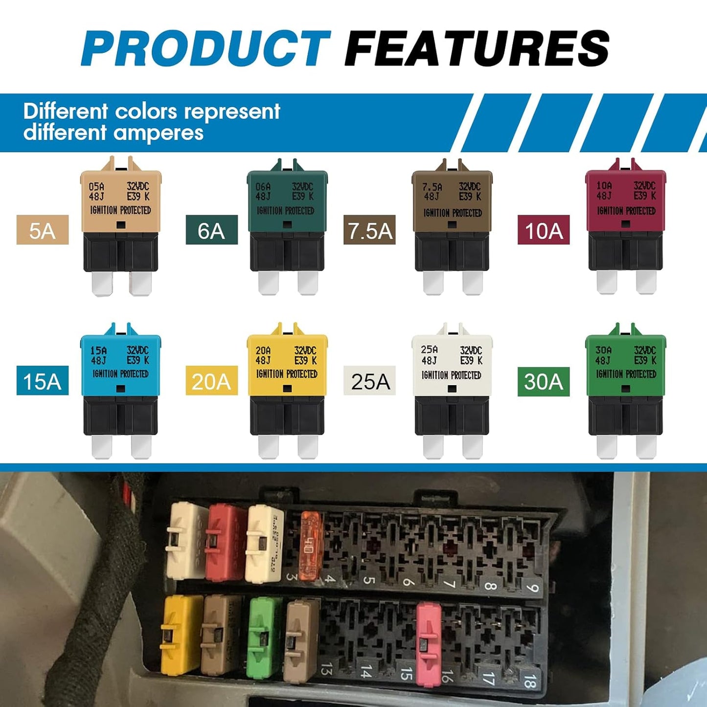 GLOSO Circuit Breakers E39 Manual (T3) Reset Low Profile ATC/ATO (10A - 25 Pack)