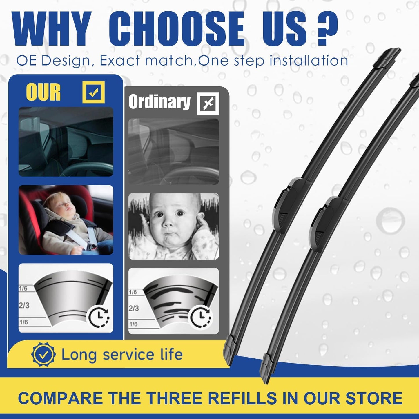 3 wipers Replacement For Honda Element 2003 2004 2005 2006 2007 2008-2011,Nissan Cube MK3 2009-2014 Original Equipment Windshield Wiper Blades Set - 20"+20"+12" (Set of 3) U/J HOOK