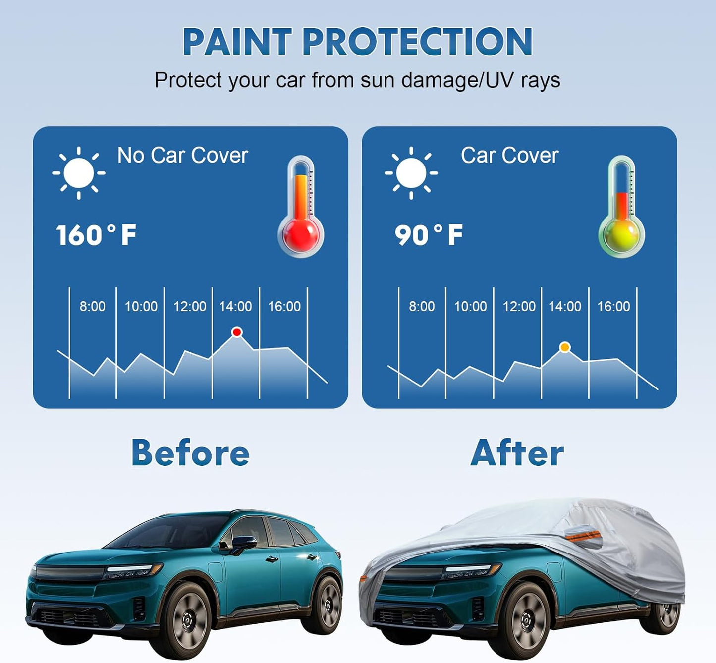 KEYOOG Fit for 198"-220" Length Pickup, 6-Layer Full Car Cover is All-Weather Waterproof, Universal in All Seasons, Snow Prevention, Rainproof, Acid Rainproof, Sunscreen, Orange Reflective Strip