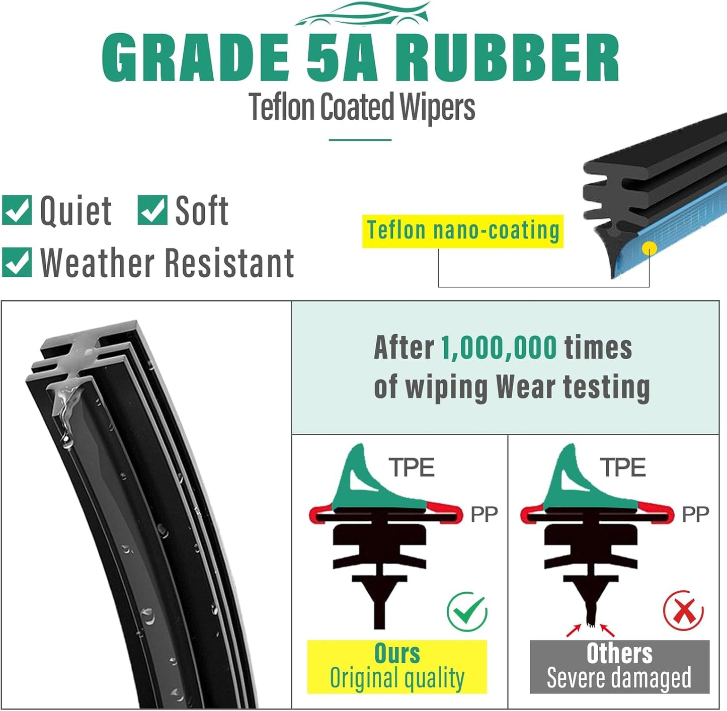 26" 14" 12" Windshield Wiper Blades Replacement for Toyota Yaris 2007 2008 2009 2010 2011 Premium All Weather Front Rear Wipers Set - OEM Quality (Pack of 3)