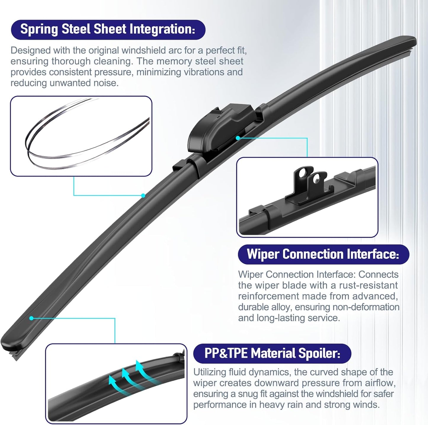 AJK Wiper Blades for Mazda CX-3 2016 2017 2018 2019 2020 2021, 2 Piece All Weather OEM Quality Automotive Replacement Windshield Wiper Blades for My Car