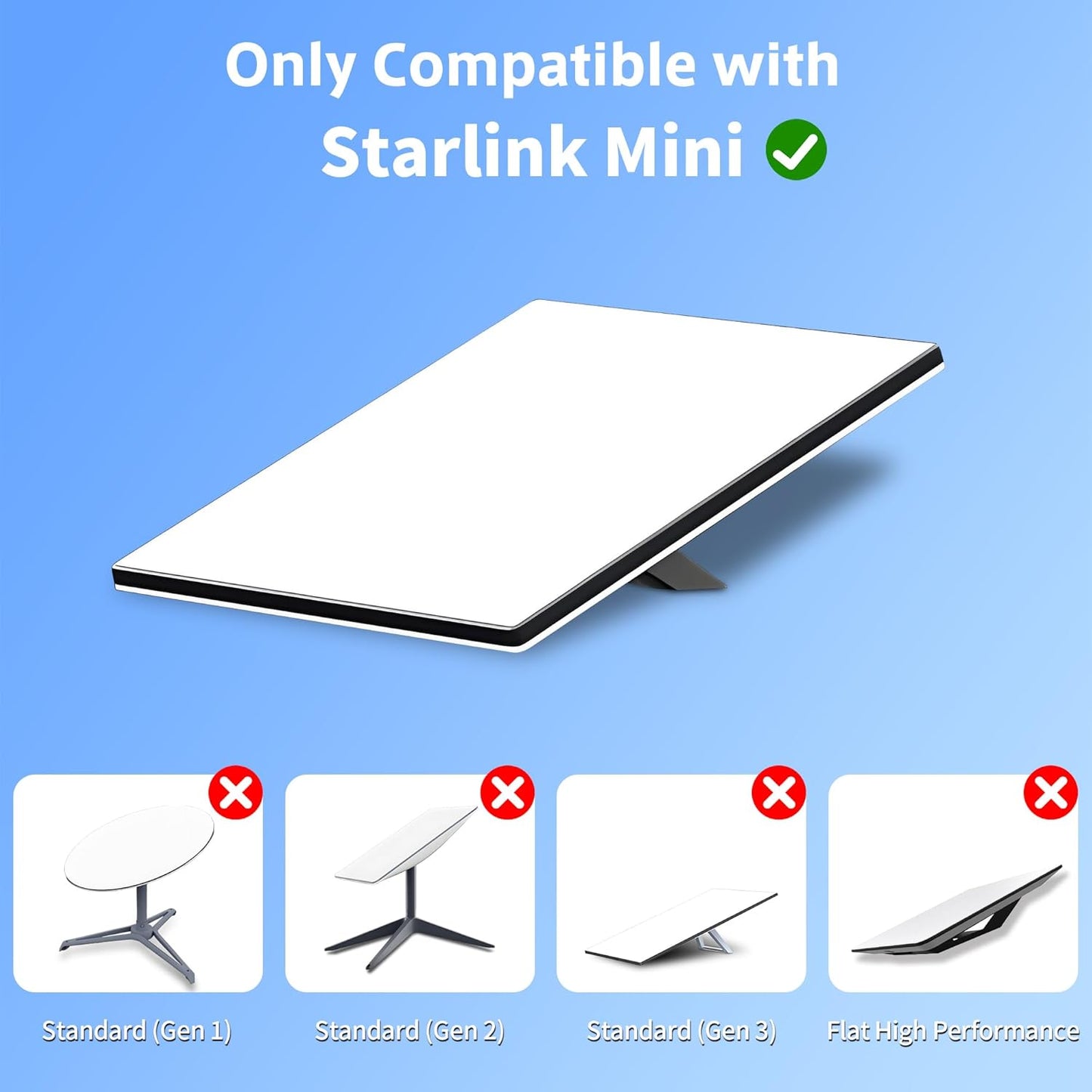 Starlink Mini Cable 10FT/3M DC Power Cable Type C to DC Replacement 18AWG for Starlink Accessories Charging Cord Waterproof