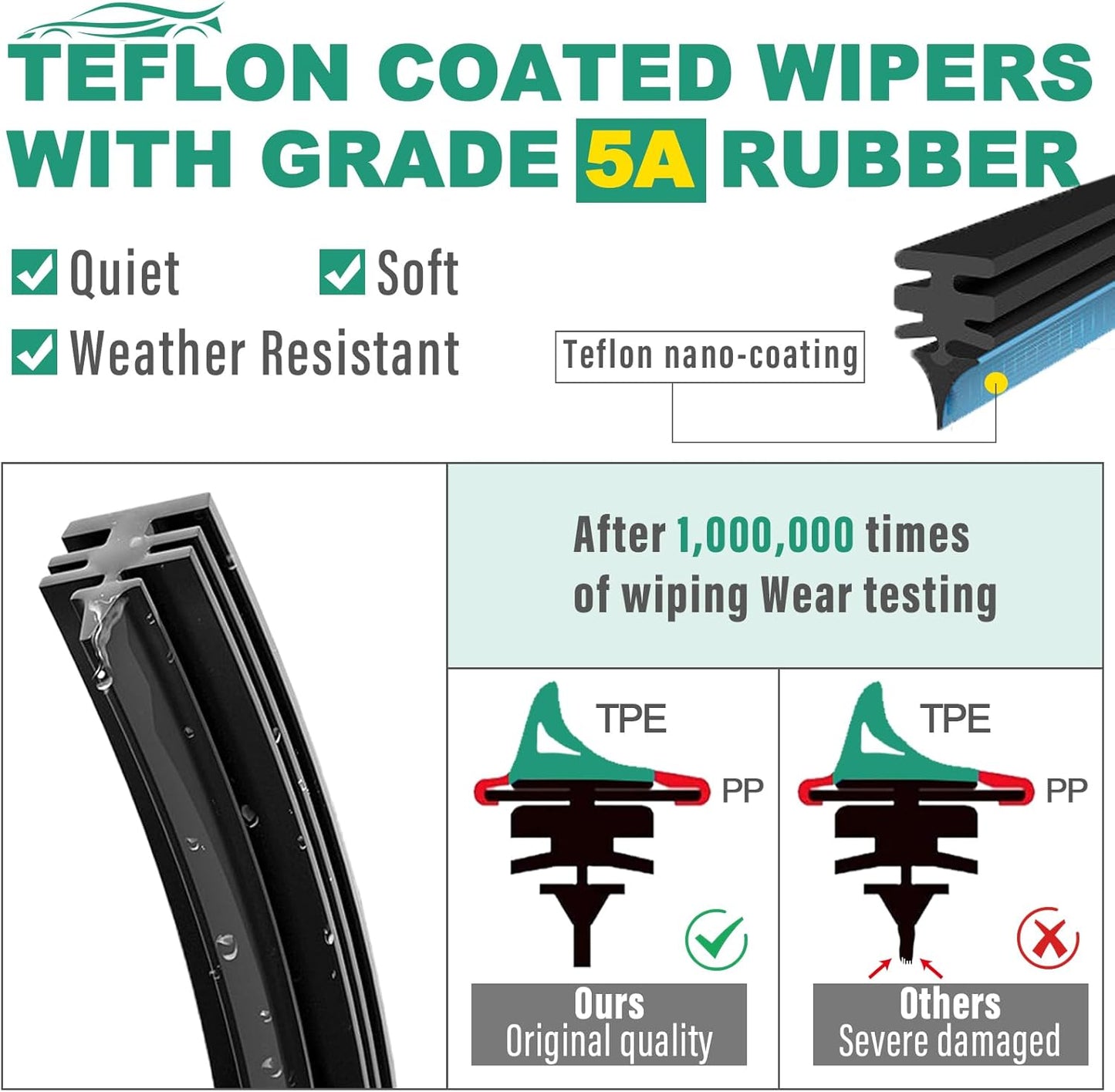 26" 18" 16" Windshield Wiper Blades Replacement for Subaru Outback 2020 2021 2022 2023 2024 Premium All Weather Front Rear Wipers Set - OEM Quality (Pack of 3)