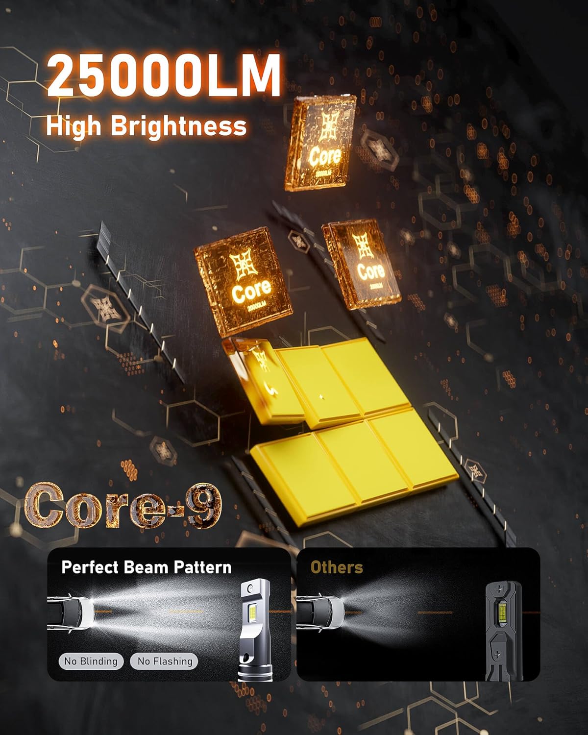 Hikari 2025 25000LM 9005 HB3 LED Bulbs, 45W Upgraded Core-12, High Lumens LED Kit, 6000k Cool White, IP68 Waterproof, 9145 9140 H10 Foglight,Pack of 2