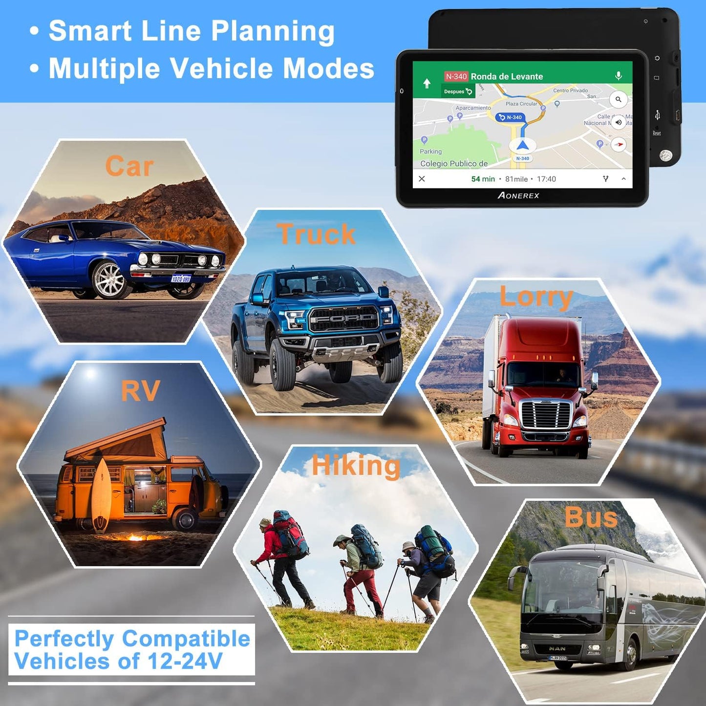 GPS Navigation for Car Truck Navigator Latest Maps 7 Inch Touch Screen Vehicle GPS Commercial Trucker Navigation Voice Speeding Warning Free Lifetime Update of World Maps