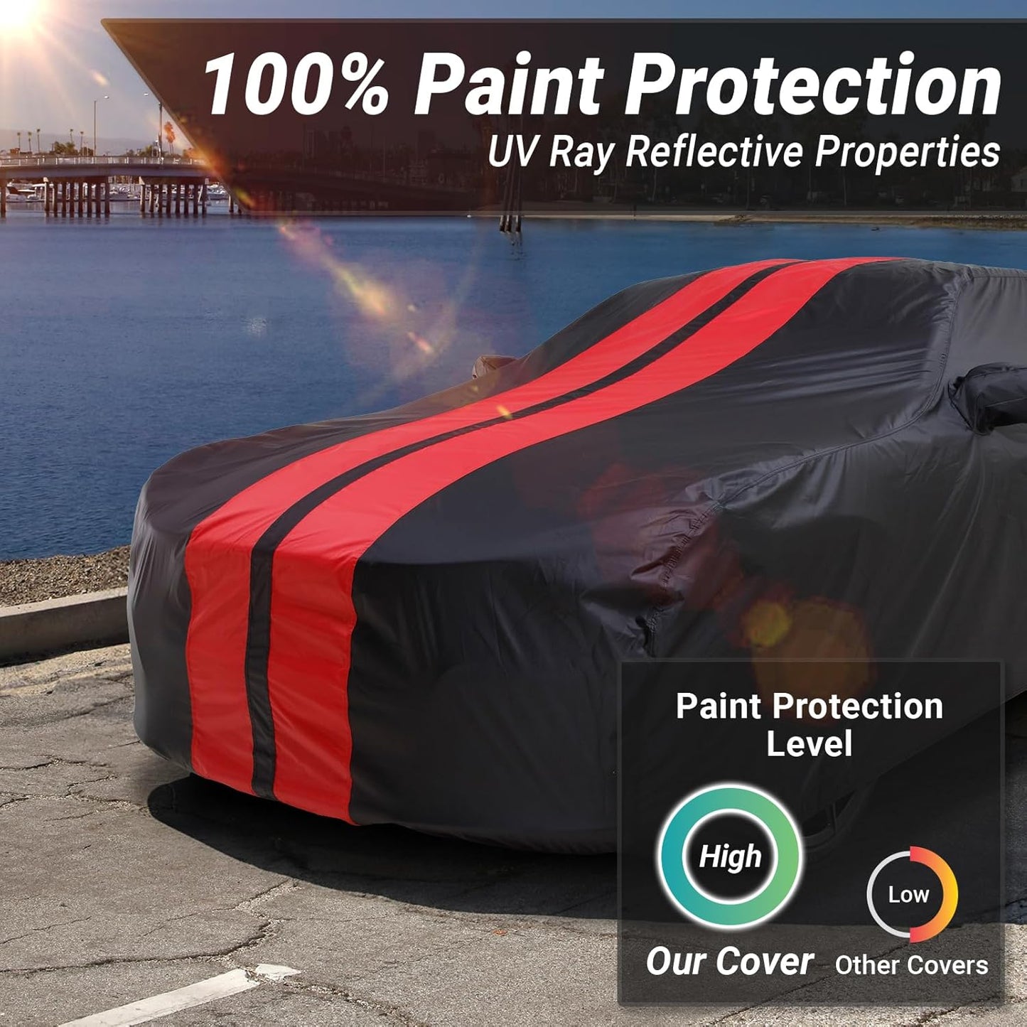 iCarCover Custom Car Cover for Buick Riviera (1994-1999) Waterproof All-Weather Rain Snow UV Sun Protector Full Exterior Indoor Outdoor Car Cover (Stripe - Black/Red)