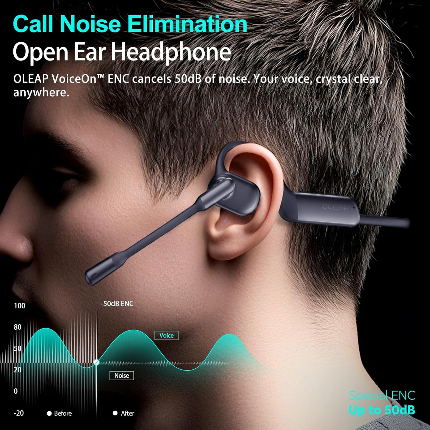 Pilot P200b Pro Wireless Headset with Mic for Work,50dB AI Noise Cancelling Microphone Headphones for Call,Bluetooth 5.3 Open Ear Headphones with Mic for WFH,Mobile Office,Meetings,PC & Phone