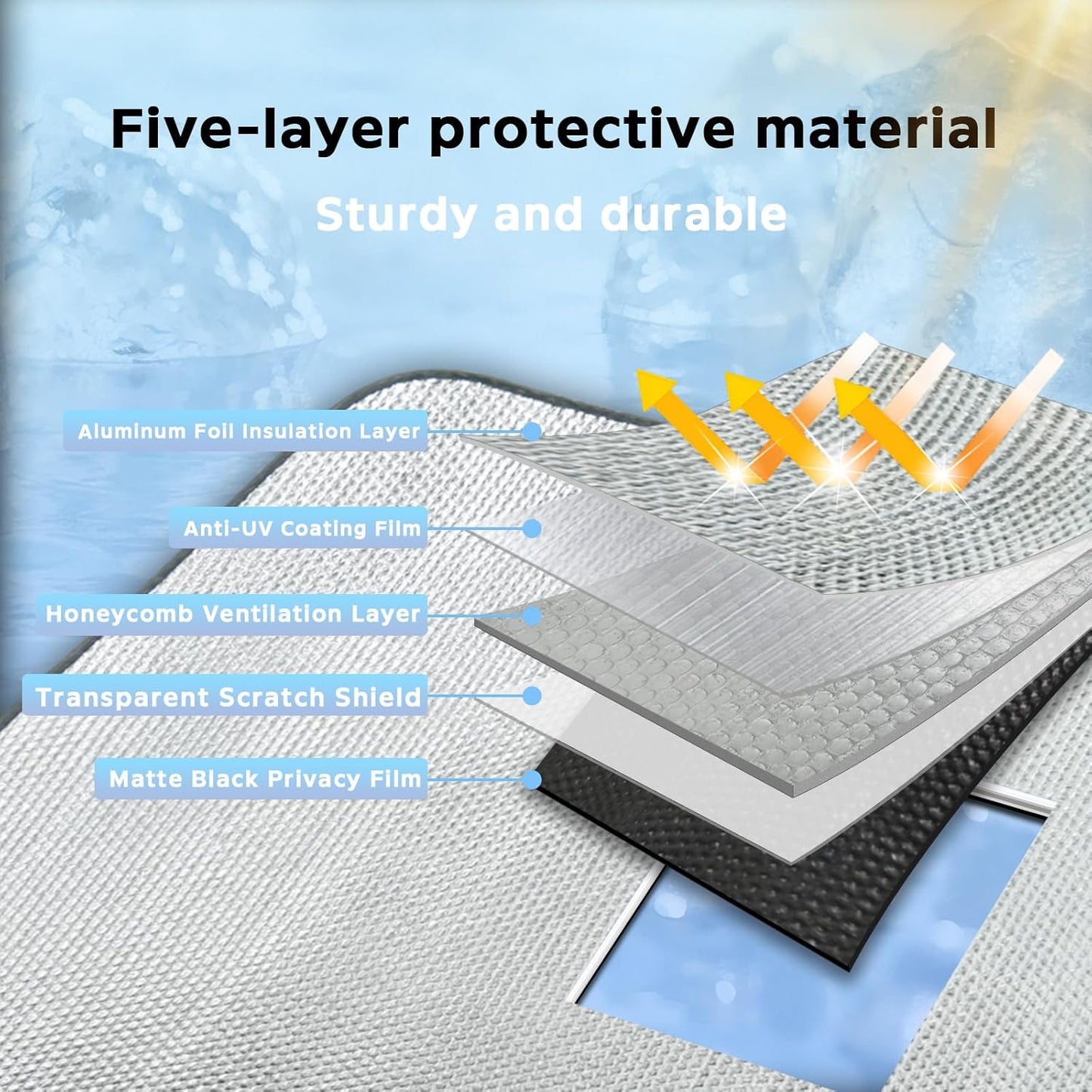 Windshield Sun Shade for 2019-2025 Honda Passport Sport EX-L Touring Elite - 5-Layer Bubble Foldable Front Window Shade Sun Visor Accessories - Blocks Heat & UV Rays