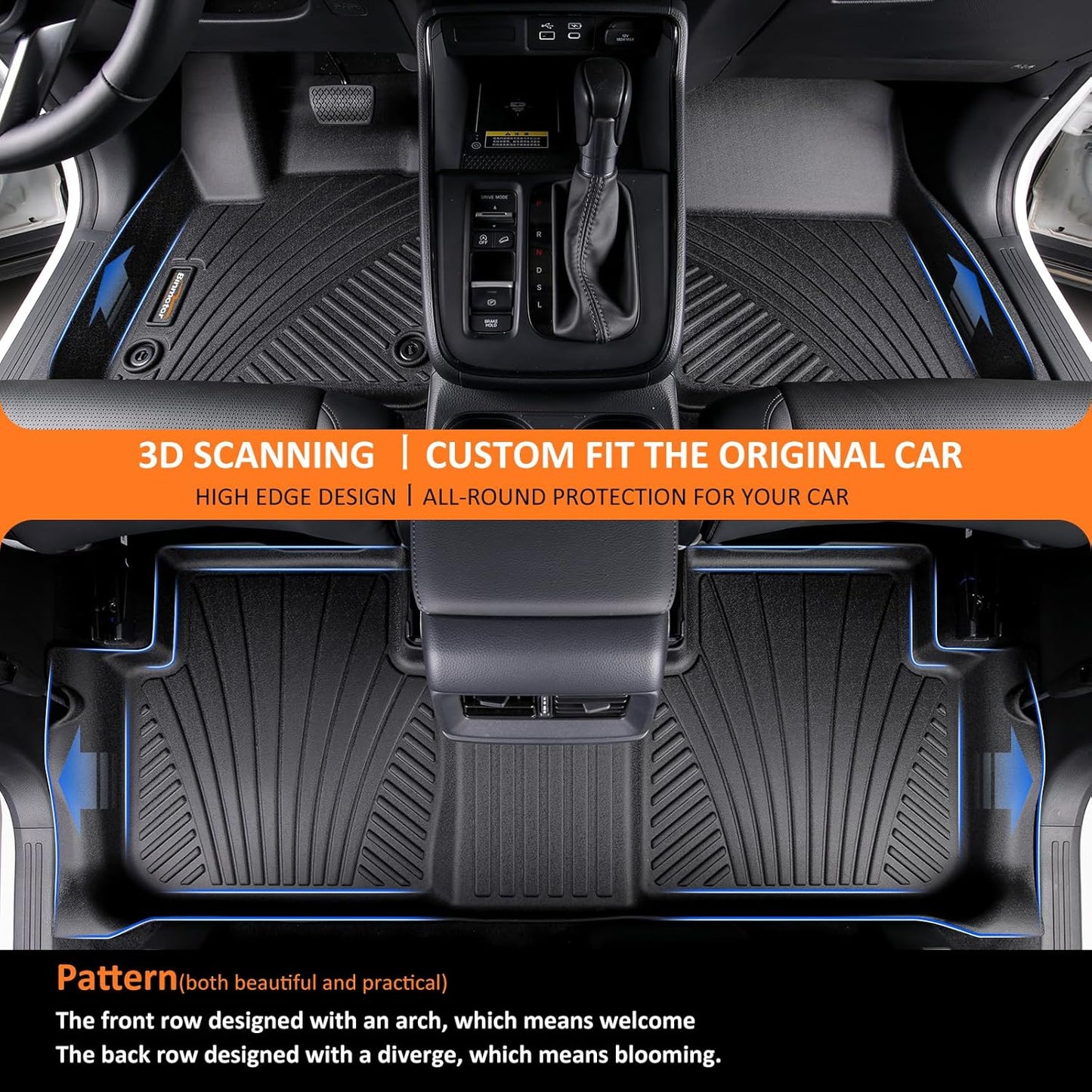 Binmotor-Floor Mats & Cargo Liner for Mitsubishi Outlander 2022-2024 2025 SE丨SEL丨ES 丨SE 丨 Launch Edition丨Platinum Edition (Excludes PHEV and Sport Versions), All Weather Outlander Accessories